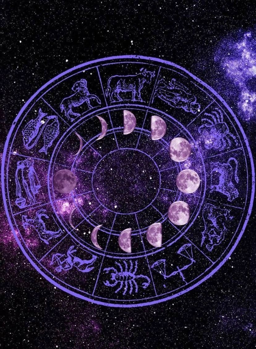 El maestro interno de cada signo